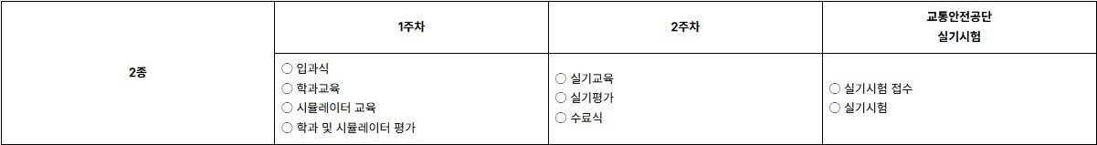 이미지명