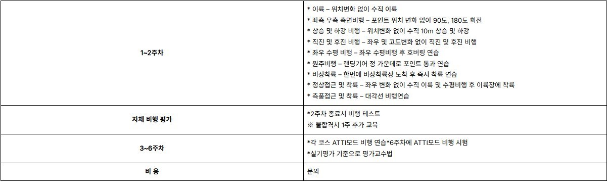 이미지명