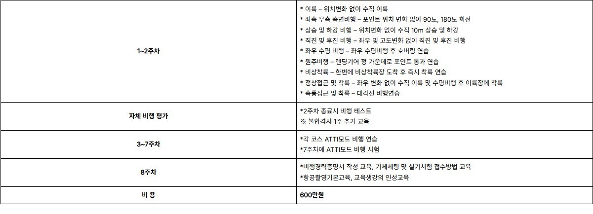 이미지명