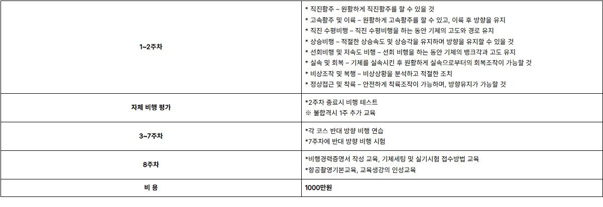 이미지명