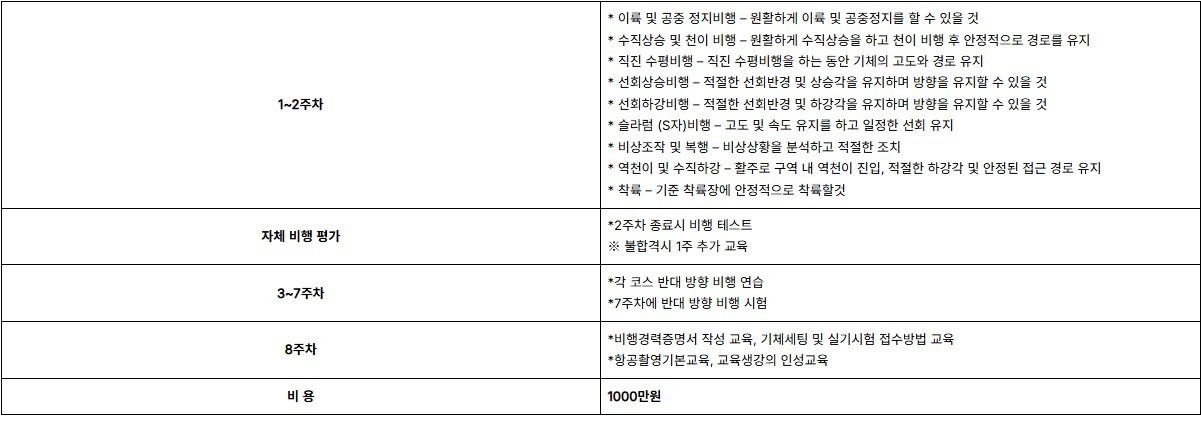 이미지명