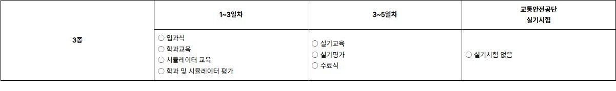 이미지명