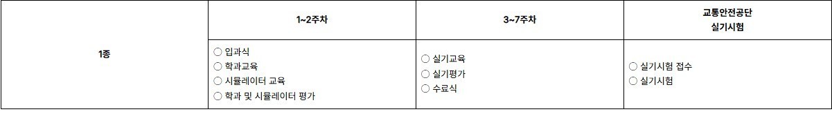 이미지명