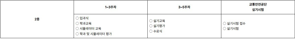 이미지명
