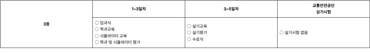 이미지명