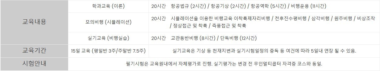 이미지명