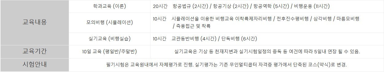 이미지명