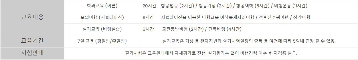 이미지명