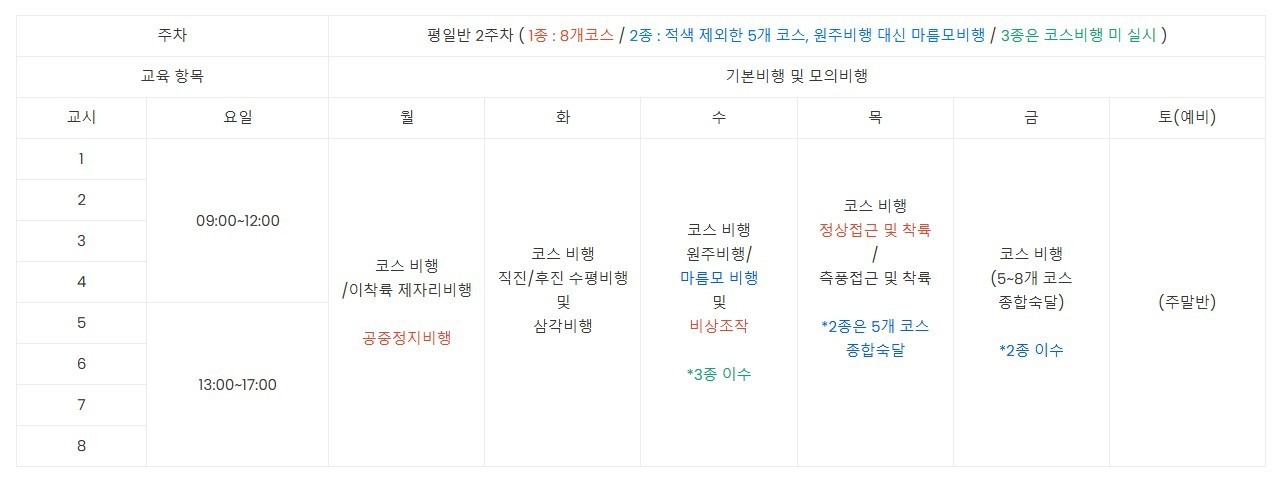 이미지명