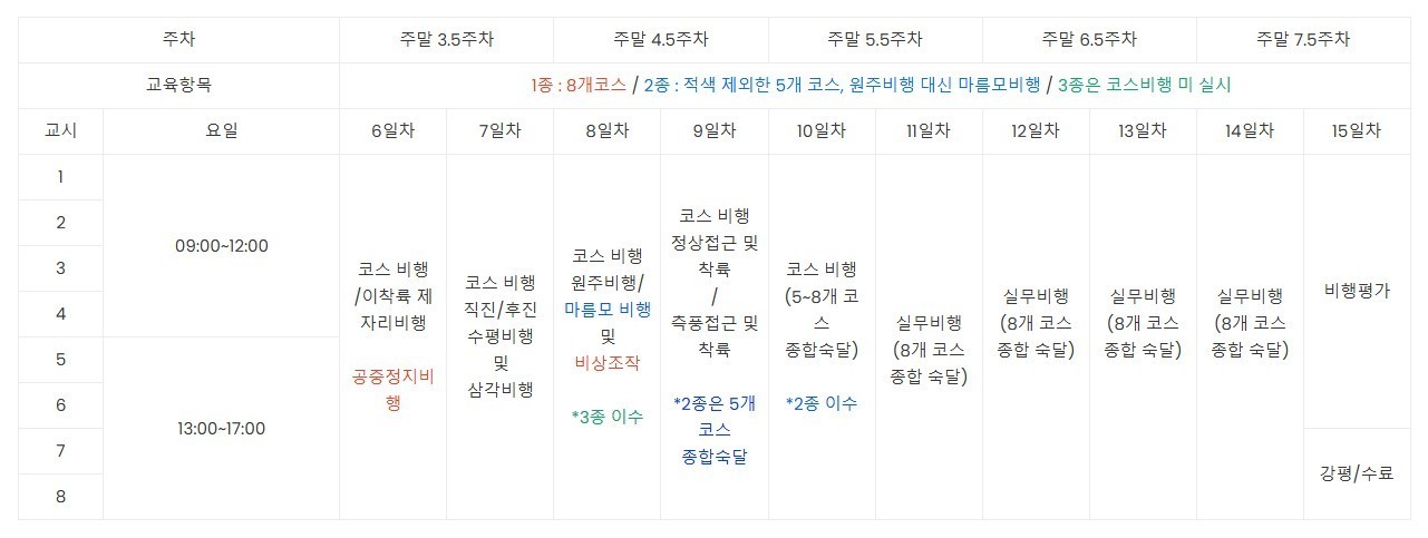 이미지명