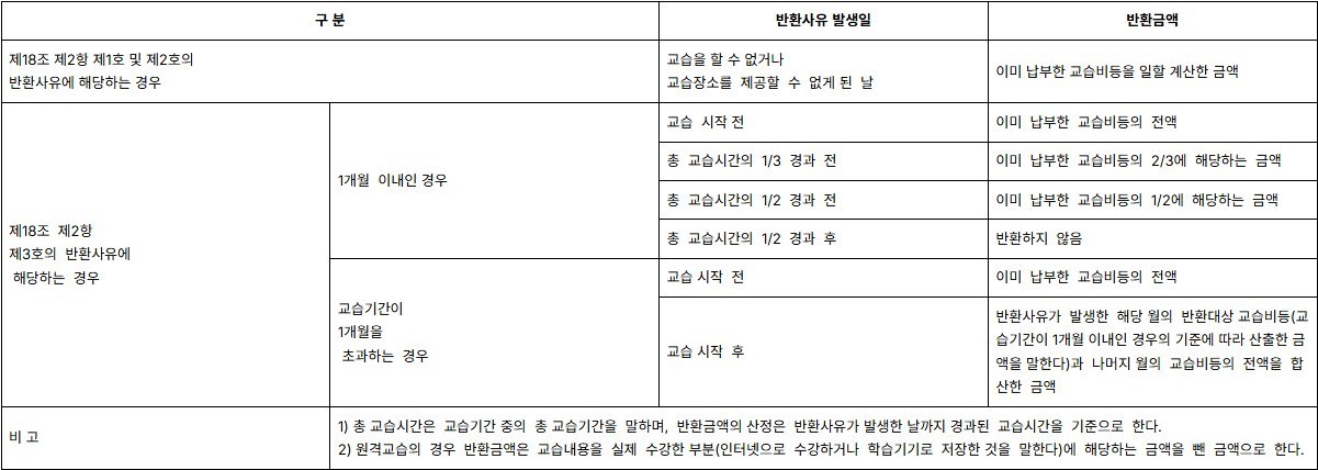 이미지명